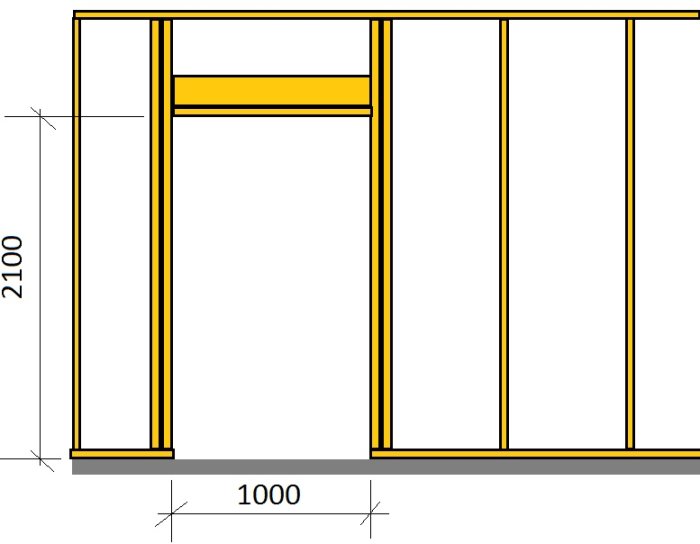 Ritning av en träväggssektion med utrymme för en 10x21 dörr, inkluderar mått och reglar.