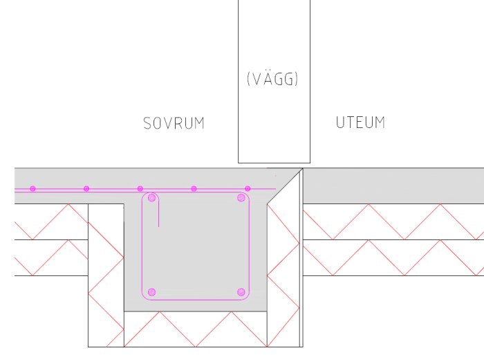 Skiss av grundplatta för tillbyggnad av sovrum och uterum med isolering och L-element.