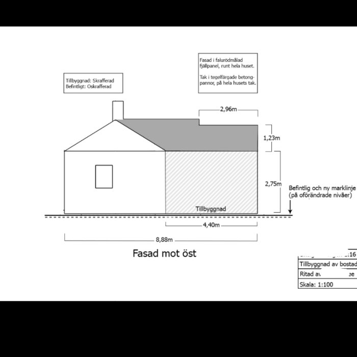 Arkitektonisk fasadritning mot öst för tillbyggnad med måttangivelser och materialbeskrivning.