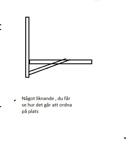 Skiss som illustrerar en stolpe med en diagonalt stödjande sträva fastsatt mot regelverket för att förbättra stabiliteten.