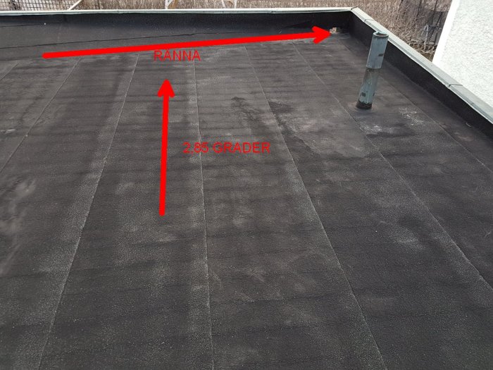 Platt papptak från 60-talets utbyggnad med markerad lutning på 2,85 grader och ränna.