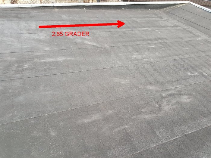 Svart papptak med inåtlutande design, markerad lutningsvinkel på 2.85 grader.