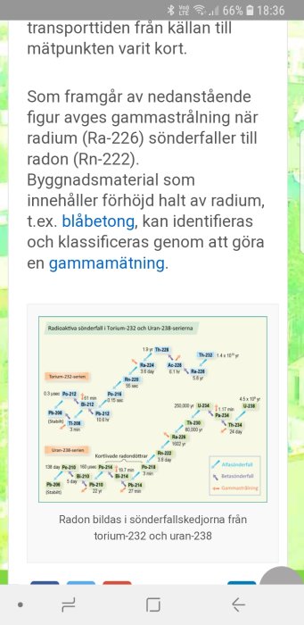 Skärmbild som visar en diagram över radioaktiva sönderfallskedjor med fokus på radonbildning från radium.