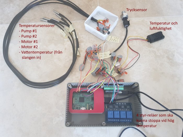 DIY automatiseringsprojekt med Raspberry Pi och anslutna sensorer och reläer för temperaturkontroll.