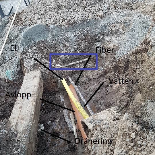 Uppgrävd mark visar avloppsrör, vattenledning och isoleringsskivor markerade med blått.