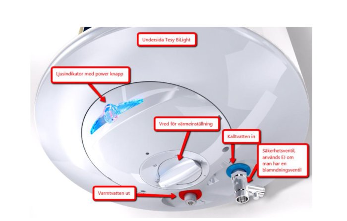 Diagram över varmvattenberedare med markerad säkerhetsventil och andra komponenter.