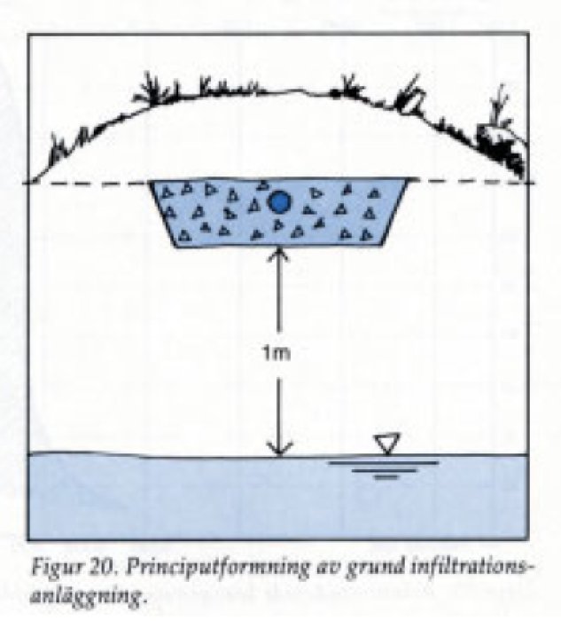 Skärmavbild 2018-04-30 kl. 07.09.31.png