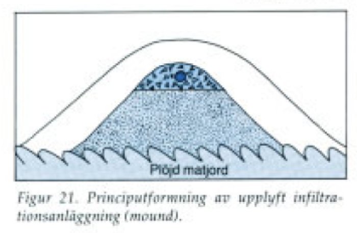 Skärmavbild 2018-04-30 kl. 07.09.40.png