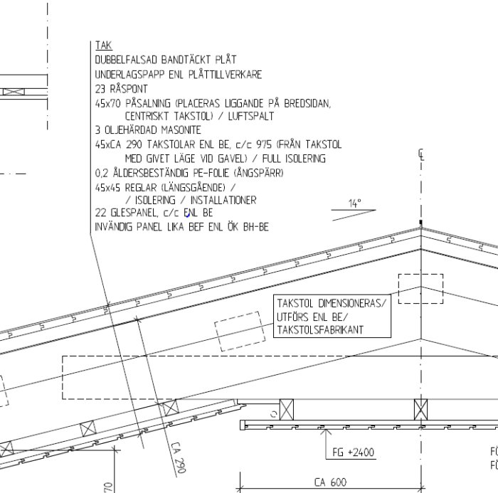 Arkitektritning som visar uppbyggnaden av ett tak med annoteringar om material och mått.