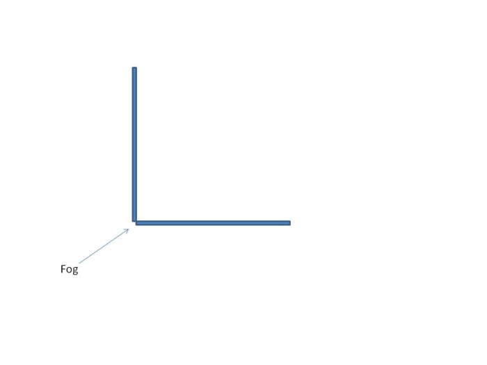 Schematisk illustration av två mötande plattor med markerat utrymme för fogning i hörnet.