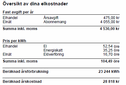 förbrukning.gif