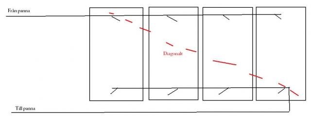 diagonalt.jpg
