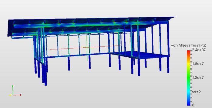 3D-analys av träkonstruktion med spänningsfördelning i von Mises-stress, visande bärkraft.