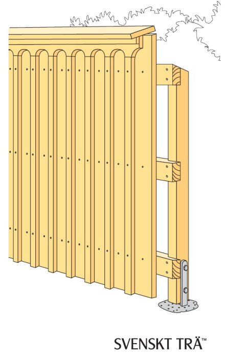 Illustration av en trästaketsektion monterad på en plintjärn enligt exempel b).