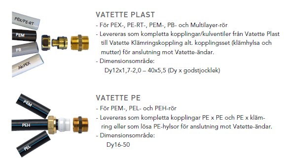 Bild på Vatette Plast och Vatette PE rörkopplingar med tekniska specifikationer för PEX, PE-RT, PEM, PB och multilayer-rör.