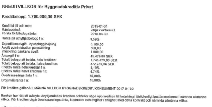 Skärmdump av kreditvillkor för byggnadskreditiv med information om kreditbelopp, räntor och avgifter på svenska.