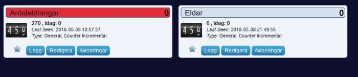 Skärmbild av två digitala räknare märkta 'Antaleldningar' och 'Eldar' med nollställda värden och loggningsdetaljer.