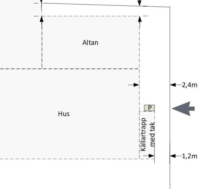 Planritning som visar en tänkt placering av en laddstation nära ett hus och en altan, med angivna mått.