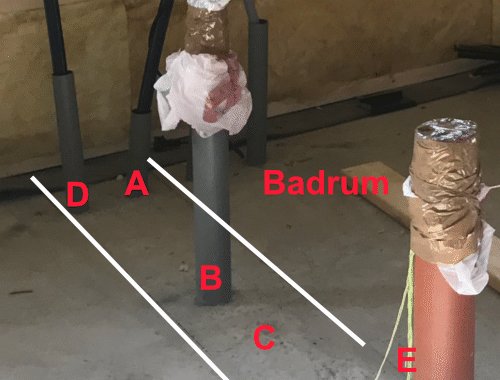 Badrumsfråga.png