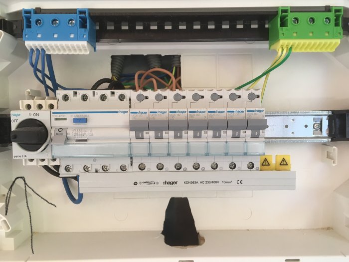 Elcentral i hus, med automatsäkringar, jordfelsbrytare och anslutningar, märkt med "hager".