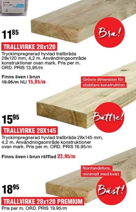 Reklamblad för trallvirke med tre olika prisklasser och kvaliteter, inklusive premiumvariant med "norrlandsfura, minimalt med kvist".