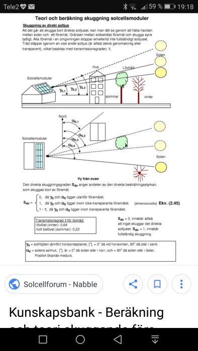 Illustration av teori och beräkning för skuggning av solceller med hus, träd och solens position.