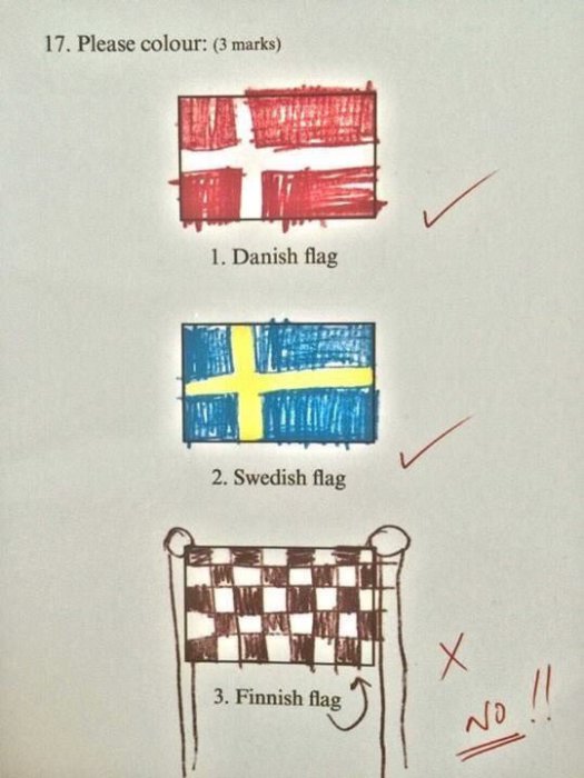 Handritad bild av danska och svenska flaggor med kryss för rätt, schackbräde felaktigt märkt som finska flaggan med ett kryss och "NO!!".