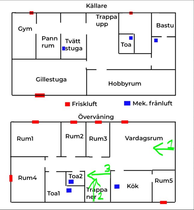 Färgglad planritning av hus med markerade positioner (1, 2, 3) för luft/luft-värmepump och rumsnamn.