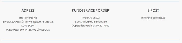 Kontaktuppgifter till Trio Perfekta AB med adress, telefonnummer och e-post för kundservice.