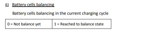 Tabell som förklarar 'Battery cells balancing' med två tillstånd: 0 för 'Not balance yet' och 1 för 'Reached to balance state'.