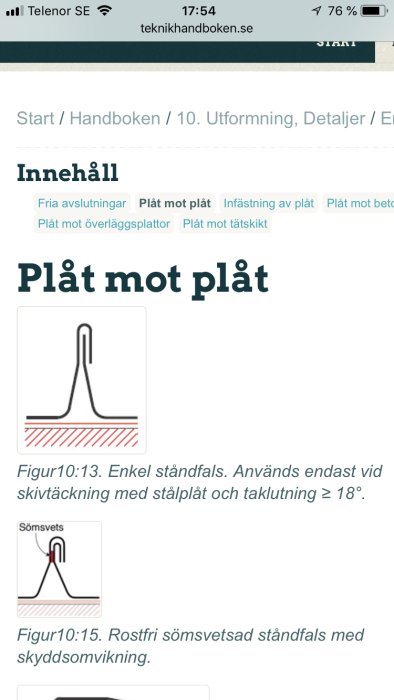 Illustration av enkel ståndfals för tak med lutning större än 18 grader.