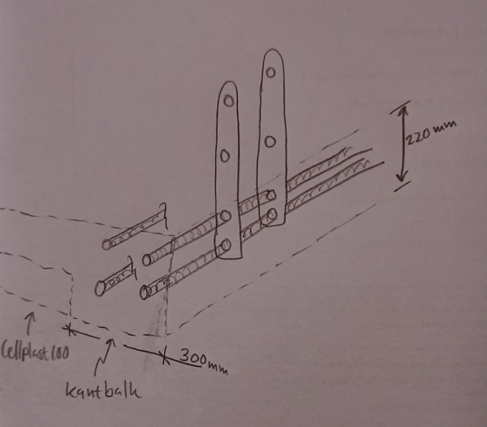 Teknisk skiss av grundläggning med plintjärn kapade och anpassade för armering i kantbalk.