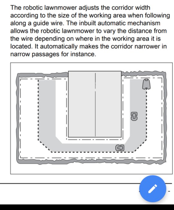 Diagram som visar hur en robotgräsklippare anpassar korridorsbredd längs guidetråd i olika storlek på arbetsyta.