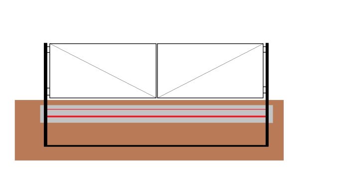 Schematisk illustration av en dubbeldörrs grind med stålstomme och armerad betongbas.