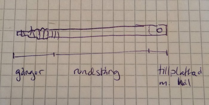 Handritad skiss av en specialträskruv med gängad spets, slät del och tillplattad ände med hål.