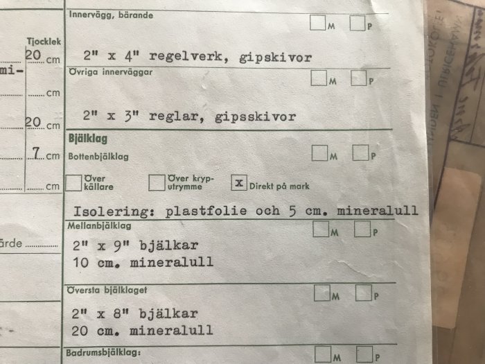 Bygglovsritning från 1973 med markeringar av olika reglar och bjälklag i ett sutteränghus.