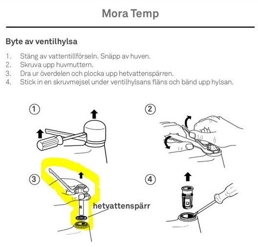 Instruktionsbilder för byte av ventillysa på en Mora Temp blandare med markering av hetvattenspärr.