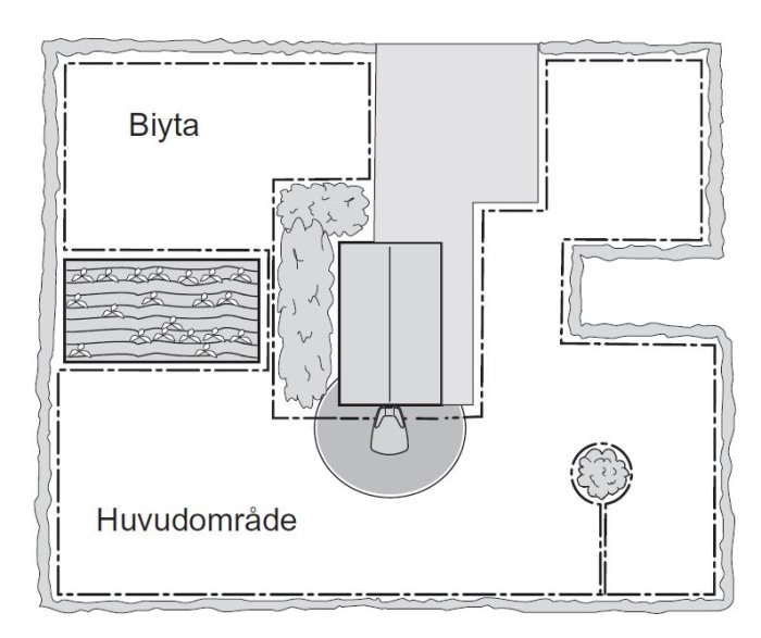 Schematisk ritning av en planlösning med markerade områden för biyta och huvudområde med möblering.