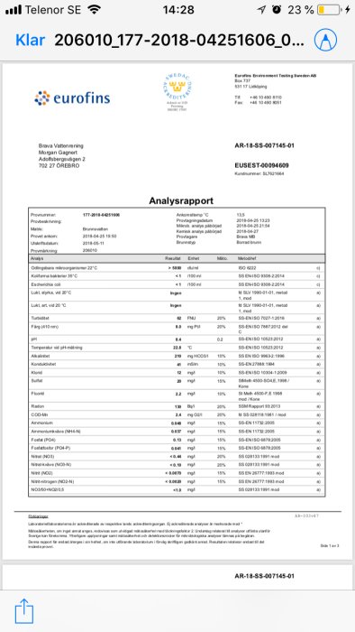 Skärmavbild av en analysrapport med resultat för olika parametrar som bakterier, pH och radon i brunvatten.
