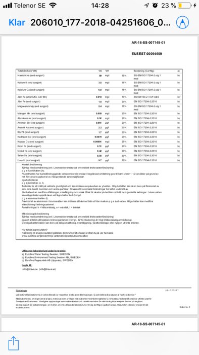 Skärmdump av en vattenanalysrapport med kemiska värden och laboratorieinformation.