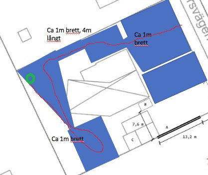 Ritning av trädgård med röd guide och grön laddstation för robotgräsklippare, inkluderat måttangivelser.