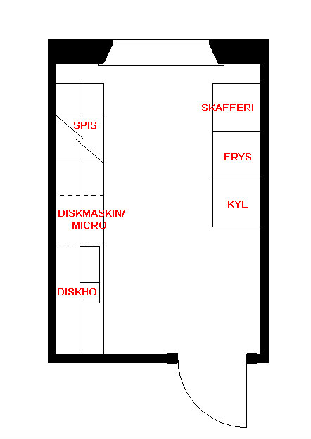 Ritning av kökslayout med märkta platser för spis, diskho, diskmaskin/mikrovågsugn, och större enheter som kyl och frys.