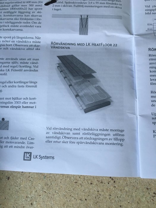 Instruktionsblad om hur man installerar LK HeatFloor 22 vändskiva för golvuppvärmning med text och illustration.