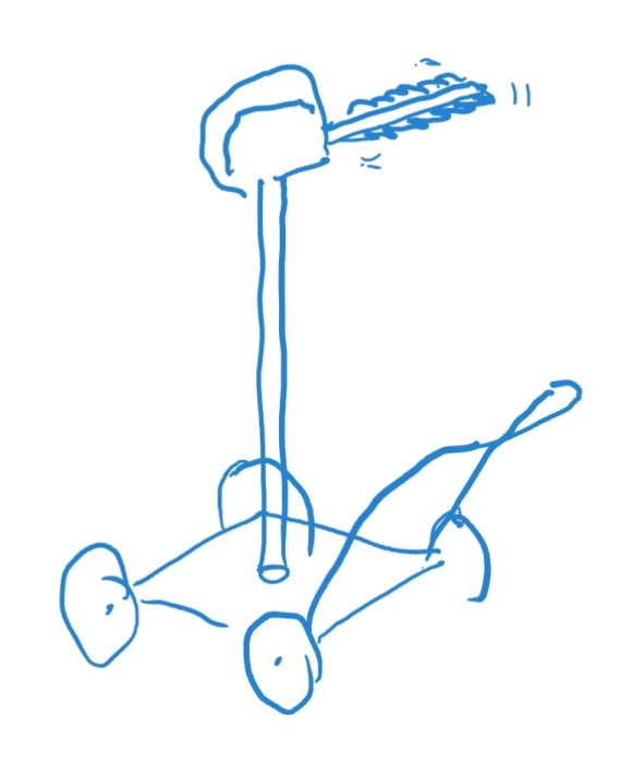 Ritad skiss av en häcktrimmer med förlängningsarm och hjul för att undvika att klättra.
