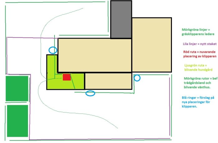 Planritning för trädgård med gränslinjer för robotgräsklippare och planerat staket för hundgård.