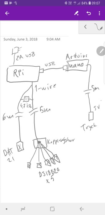 Handritad skiss av anslutningar mellan Raspberry Pi, Arduino Nano och olika sensorer.