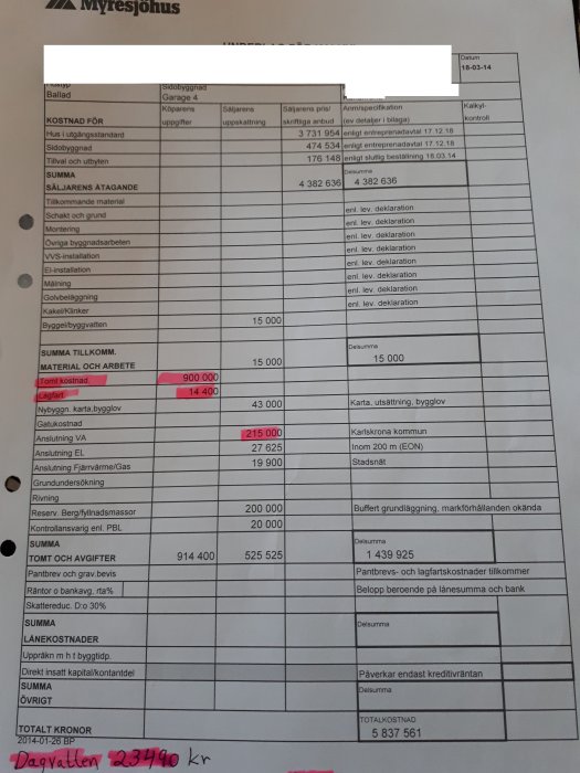 Produktionskalkyl för husbygge med detaljerade kostnader för arbeten och material på ett strukturerat formulär.