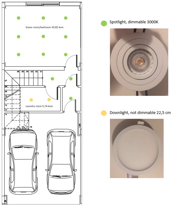 Planritning av bottenvåning med markerade positioner för takbelysning samt bilder på spotlight och downlight.