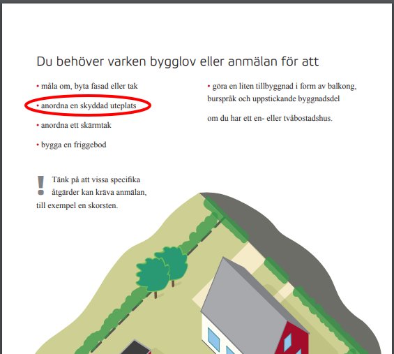 Utdrag ur en PDF med en illustration av ett hus och markering på texten "anordna en skyddad uteplats".