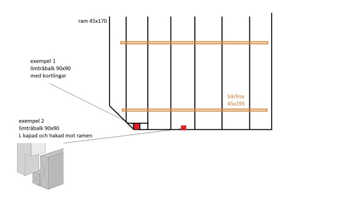 Teknisk ritning av altan med två exempel på fästmetoder för limträstolpar och bärlinor.